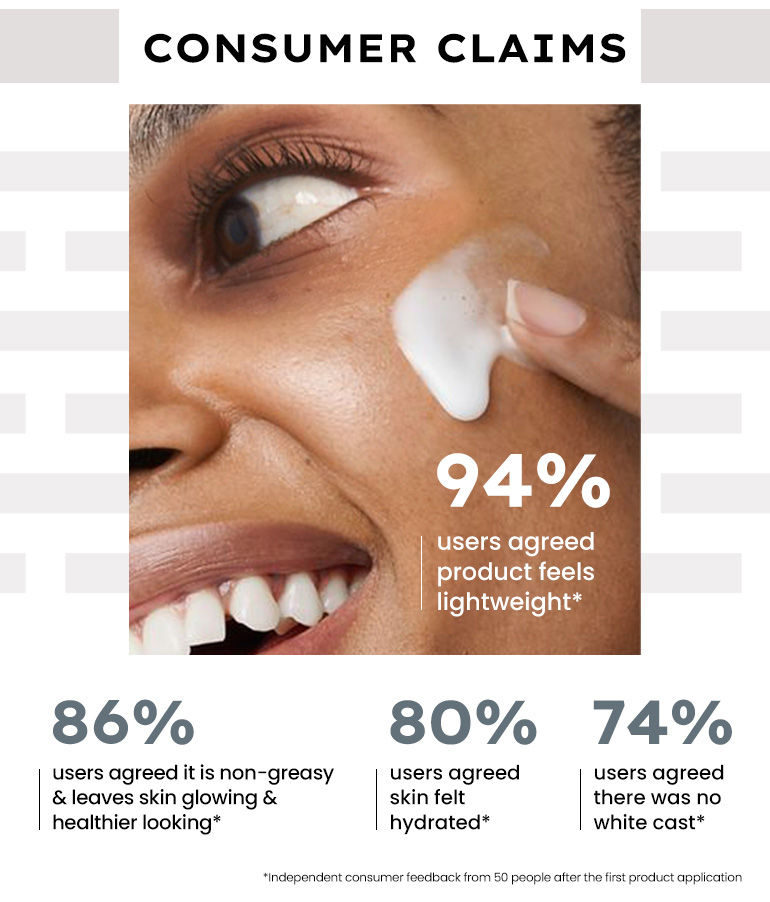 SPF 50+++ sunscreen