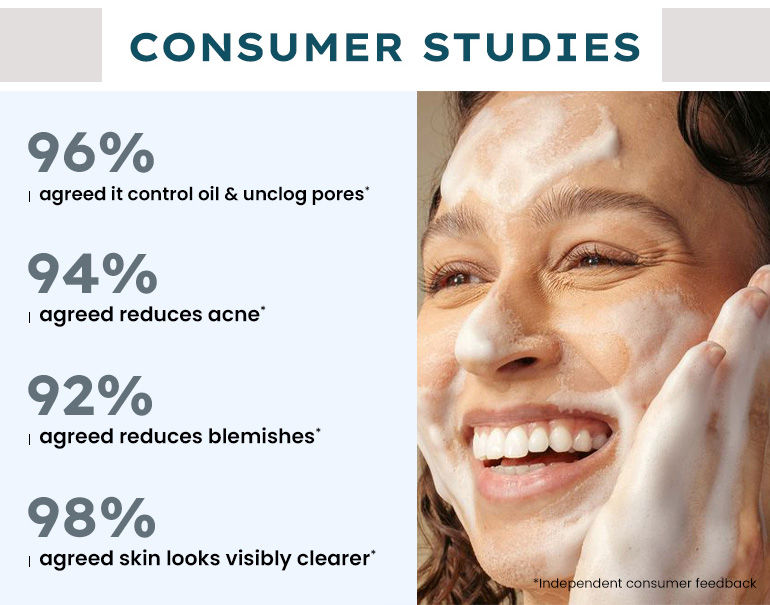 face wash for men and women