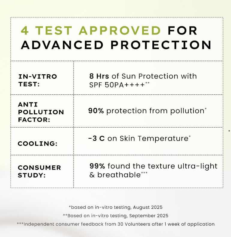 Sunscreen for dry skin