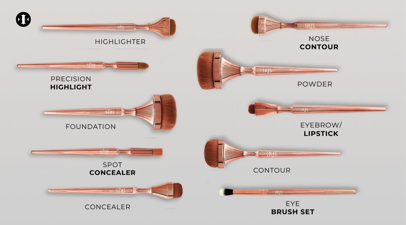 IRIS Brush - Image 5