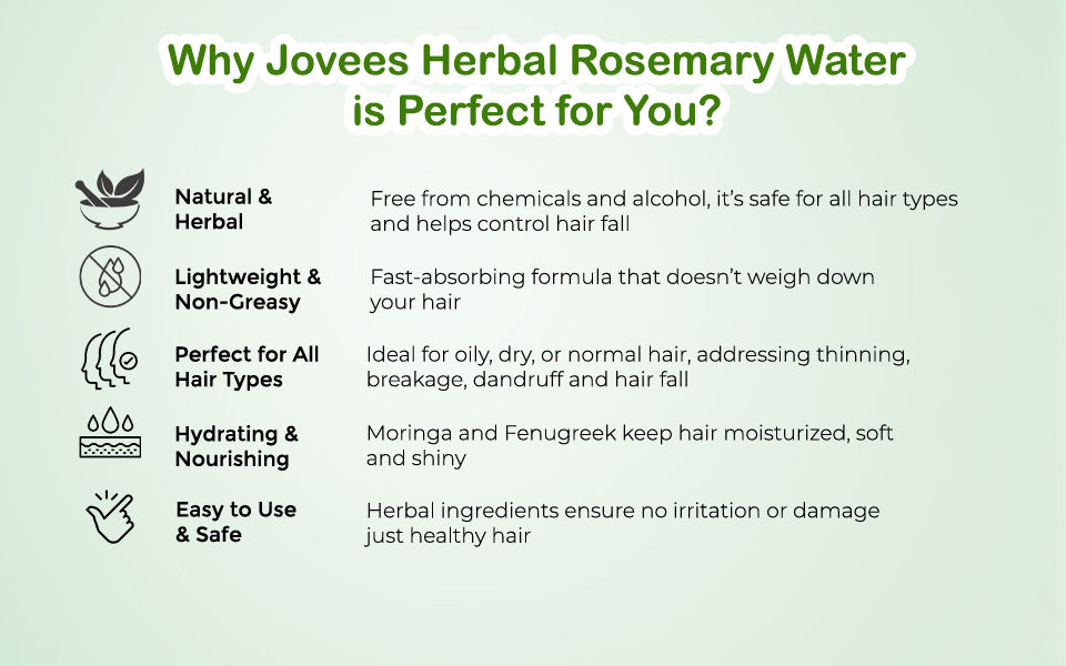 Jovees Rosemary Water Spray | rosemary water spray for hair | rose mary water spray for hair growth | rosemary water for hair spray | rose mary water spray for hair | rosemary water anti hair fall spray | rosemary hair water spray 200ml | rosemary water for hair spray oil | rosemary water spray for hair regrowth oil | rosemary water spray for hair 100 ml | rosemary water hair spray for regrowth | rosemary water hair spray | rosemary water spray for hair oil | rosemary water spray hair growth | rosemary water spray hair | rose mary leave | rose mary dry leaves for hair