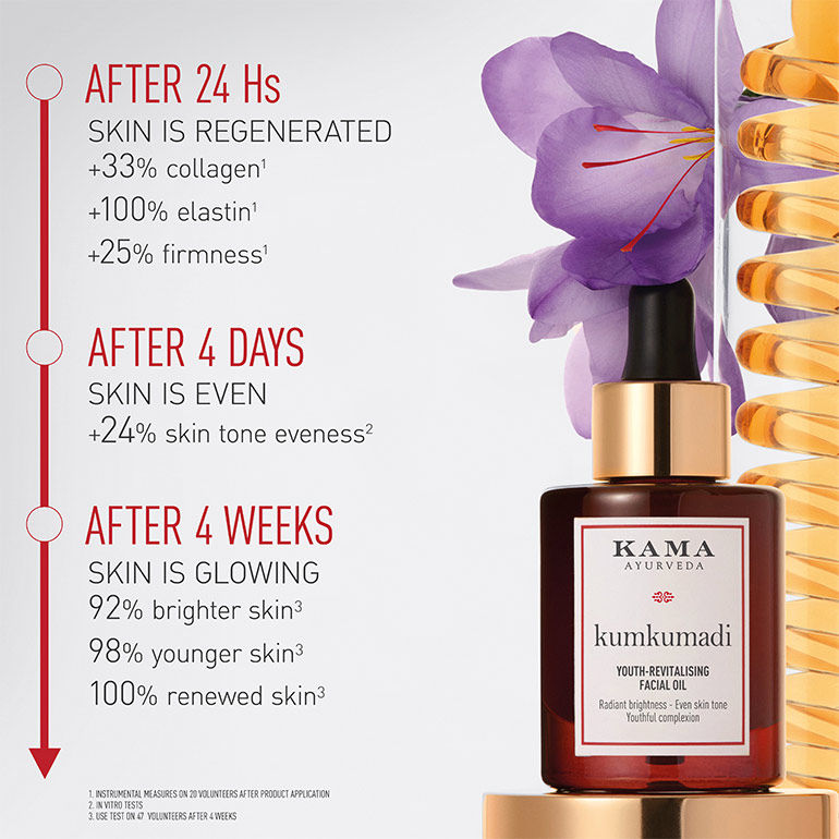 Buy Kama Ayurveda Kumkumadi Youth - Revitalising Facial Oil, For