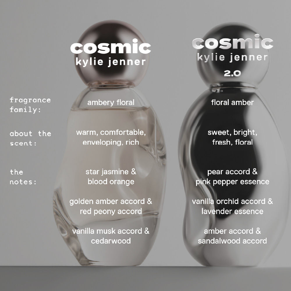 Buy Kylie Cosmetics Jenner Eau De Parfum Online