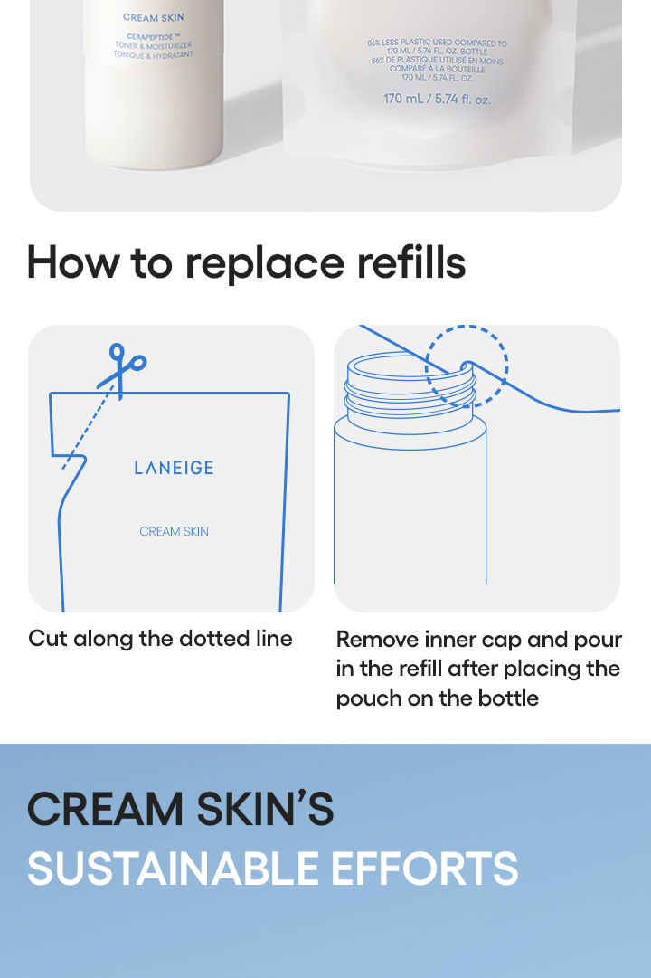 cream skin cerapeptide page five.