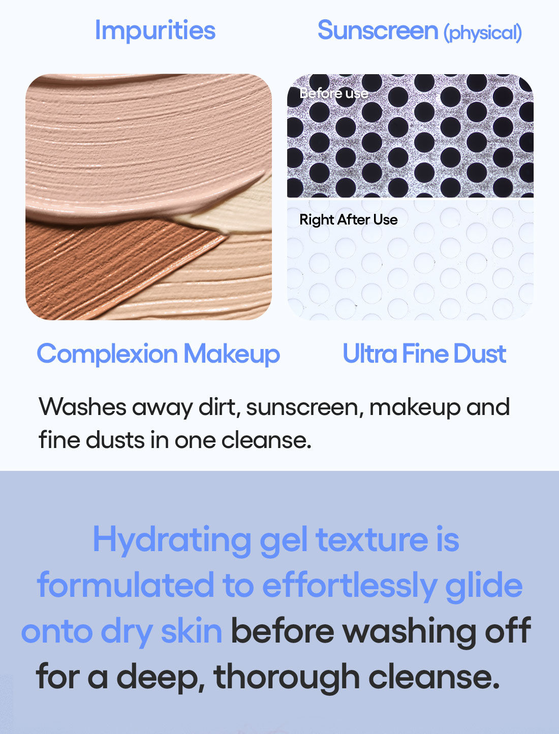 Gel Cleanser page four.