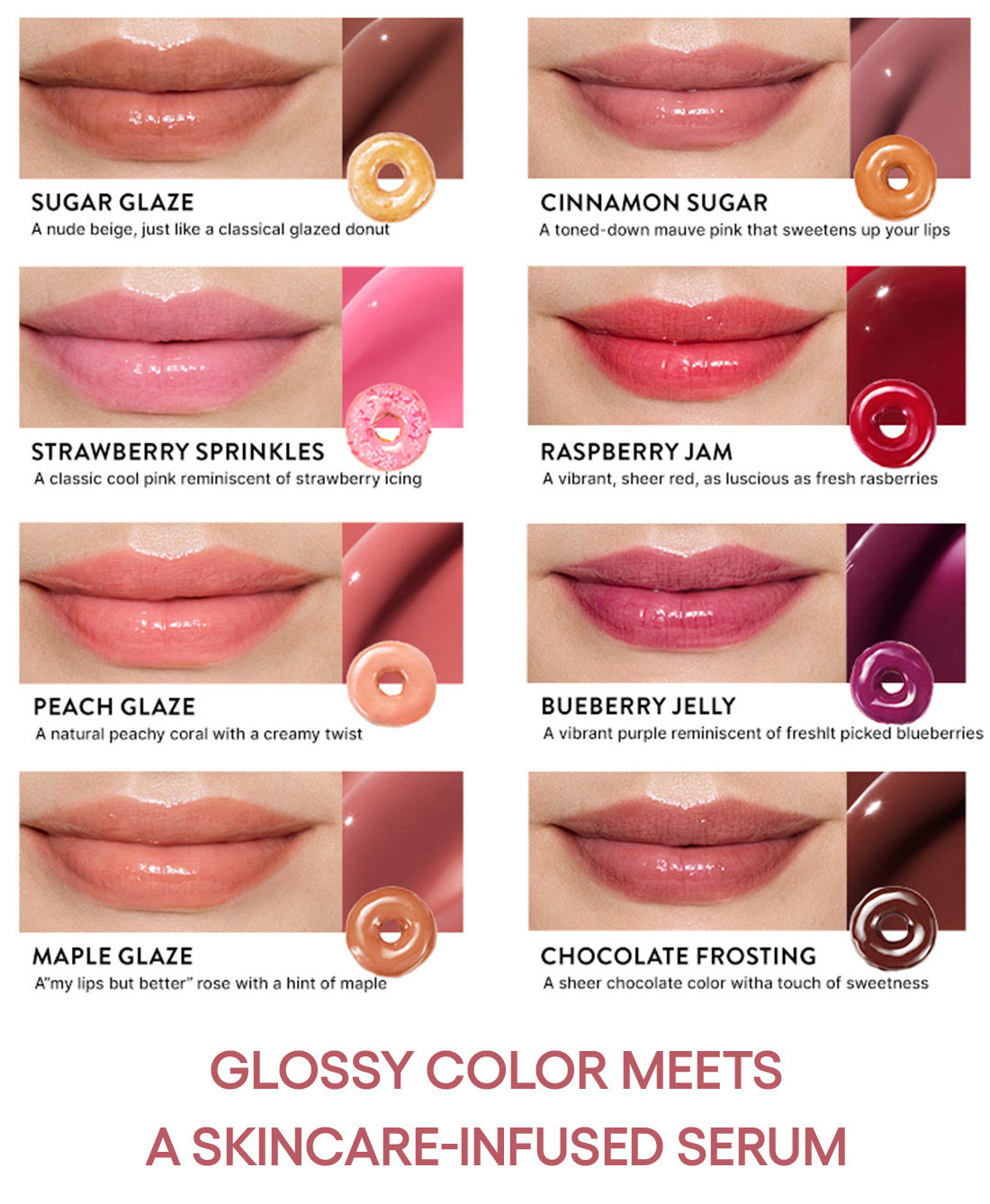Lip Glaze tinted serum page three.