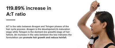 Buy Minimalist Hair Serum Duo For Scalp & Length Online