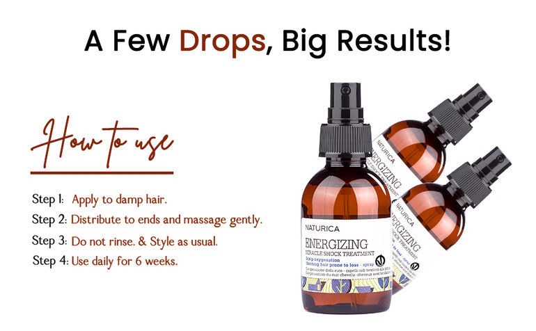 ENERGIZING MIRACLE SHOCK TREATMENT-100ML-Three 
