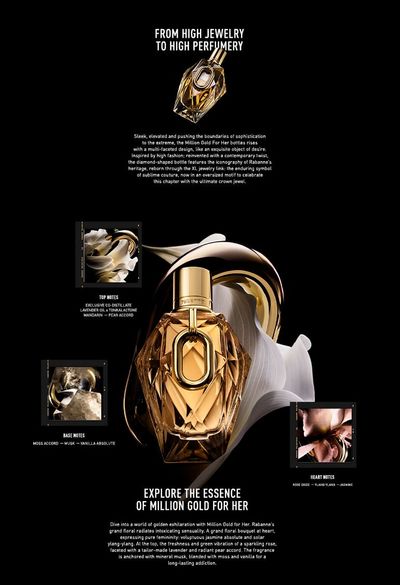 Buy Paco Rabanne Million Gold Eau De Parfum For Her Online