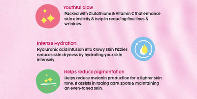 best time to take plix glutathione Buy Plix The Plant Fix Glutathione Skin Glow Effervescent Tablet 500Mg 2's  Online at Discounted Price main image 1
