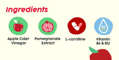l carnitine with apple cider vinegar Buy Plix ACV Apple Cider Vinegar L-carnitine Effervescent Tablets Convert  Fat Into Energy Vit B6 & B12 Online