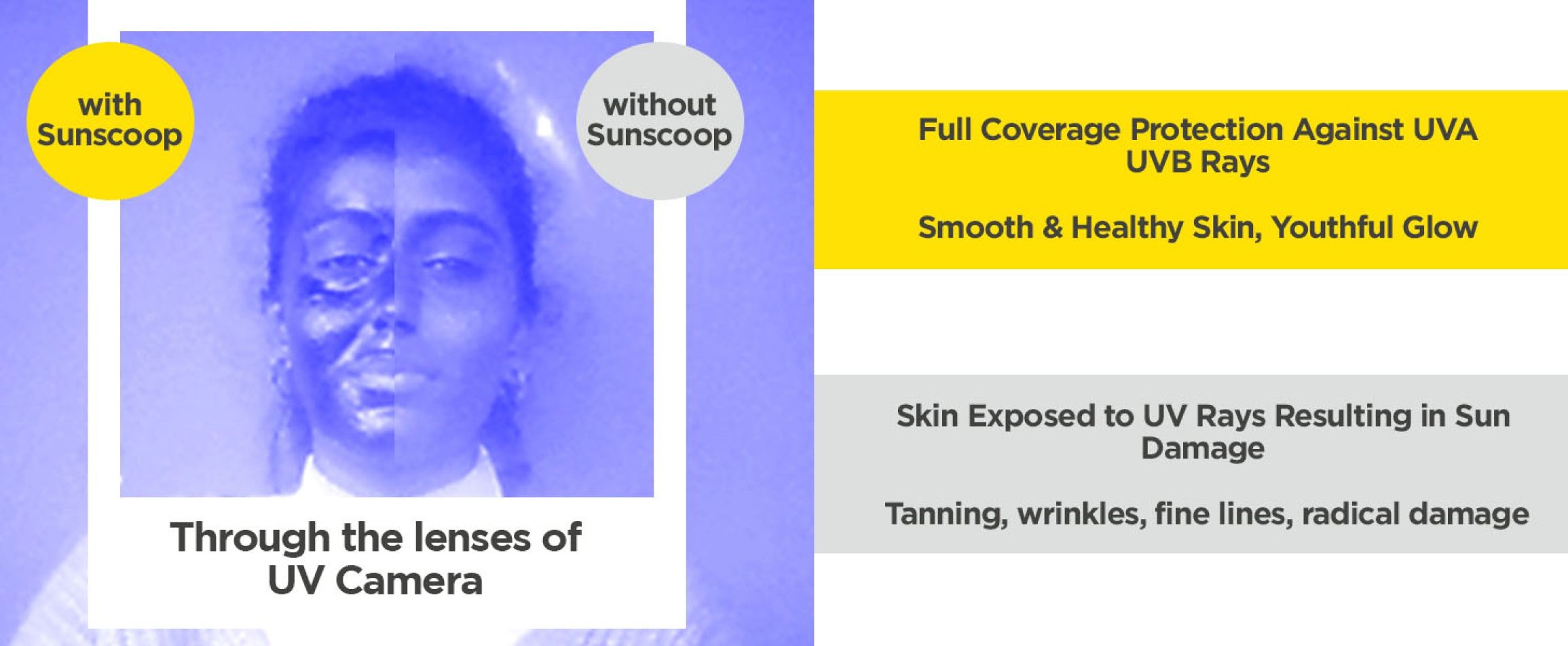 SunScoop-Invisible-Primer-Gel-Sunscreen