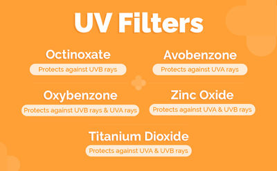 Buy The Derma Co Vitamin C Lip Balm & Hyaluronic Sunscreen SPF 50 PA+++  Combo Brightening & Hydration Online