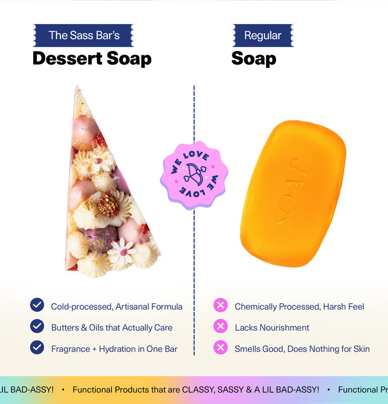 Detailed Benefits - Ayurvedic Hydration, Coconut Derivatives, Strong Nourishment, pH Balanced, Vegan, Cruelty Free