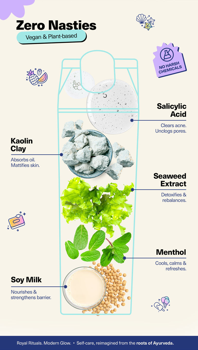 Ingredients - Coconut Milk, Almond Milk, Lactic Acid, Oat Milk, Centella Asiatica, Vegan, Plant Based, No Nasties