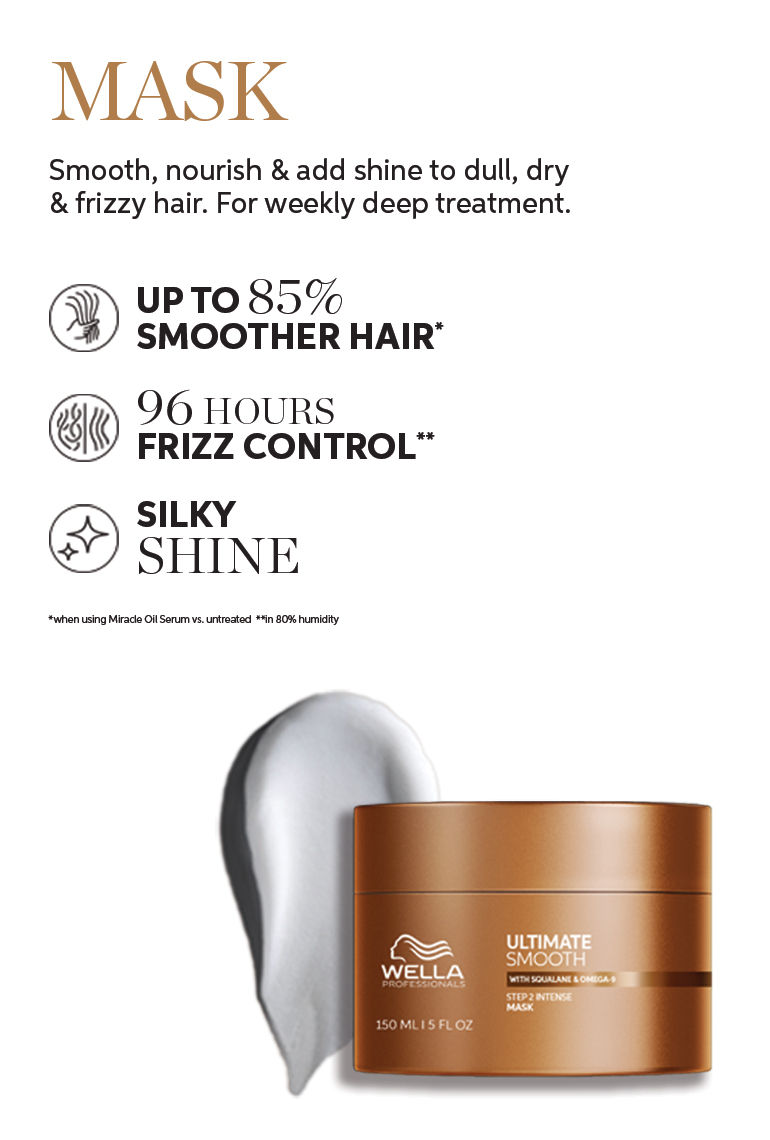 Buy Wella Professionals Ultimate Smooth Hair Mask for Frizzy, Dry