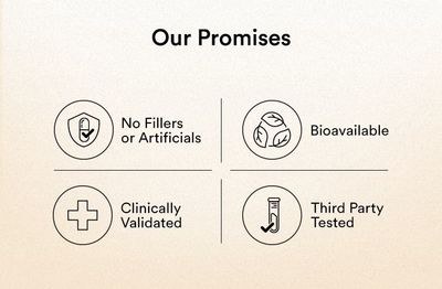 l glutathione beneficios Beautywise Dual Action Skin Brilliance 4X Glutathione With Nac 60 Capsules main image 1