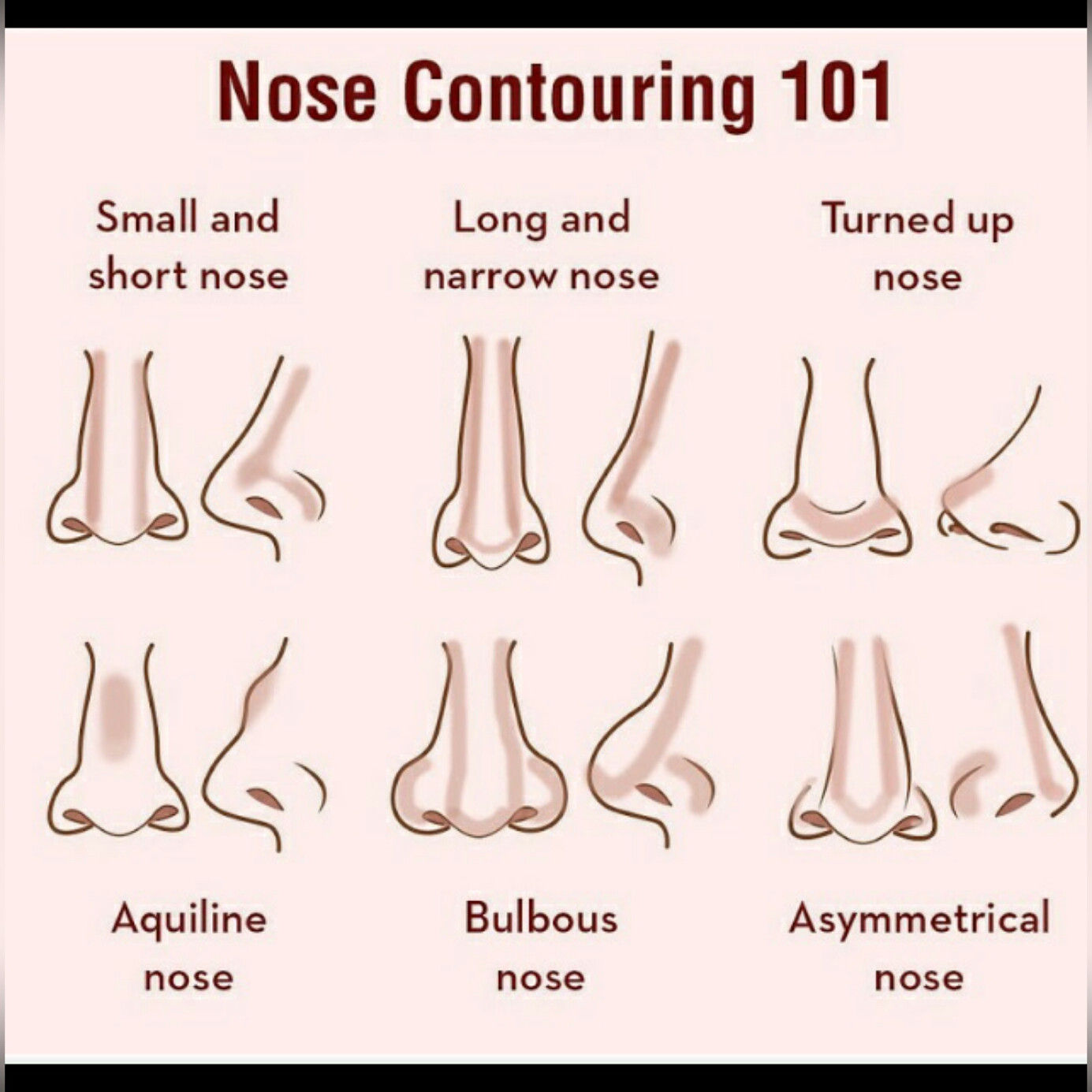 Greatest 👃 Contouring Skills👇 Nykaa Network