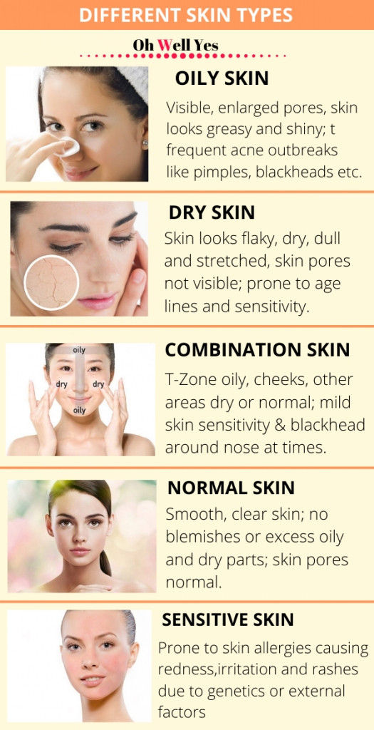 dry skin becomes oily