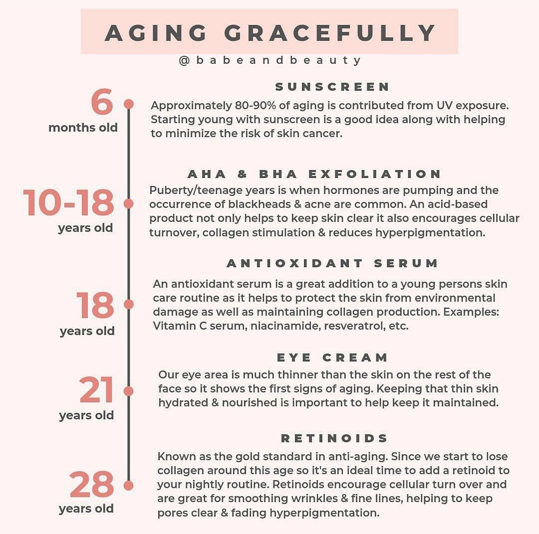 estee lauder serum nykaa