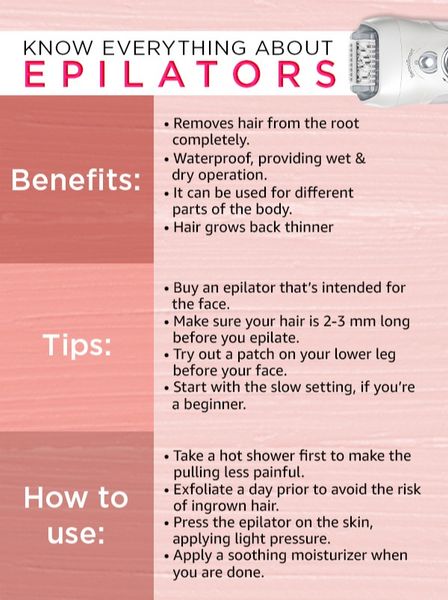 Treatments For Body Hair Nykaa Network
