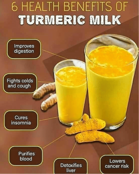 Benefits of Turmeric Milk StayHealthyStaySafe Quality