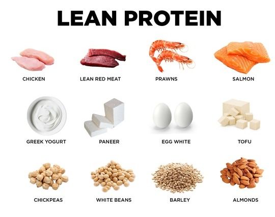 Ishika - Nykaa Network