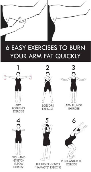 How to burn your arms fat How to burn your arms fat
