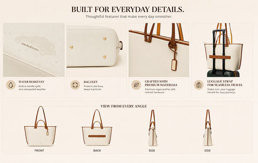 Product Information