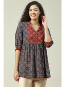 Blue color option, Sold out
