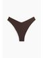 model detail