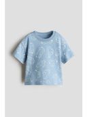 Blue color option, Sold out, Currently selected
