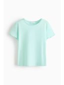 Turquoise color option, Currently selected