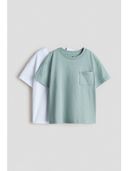 Turquoise color option, Currently selected
