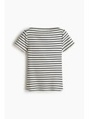 Blue color option, Sold out