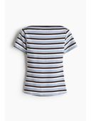 Blue color option, Sold out