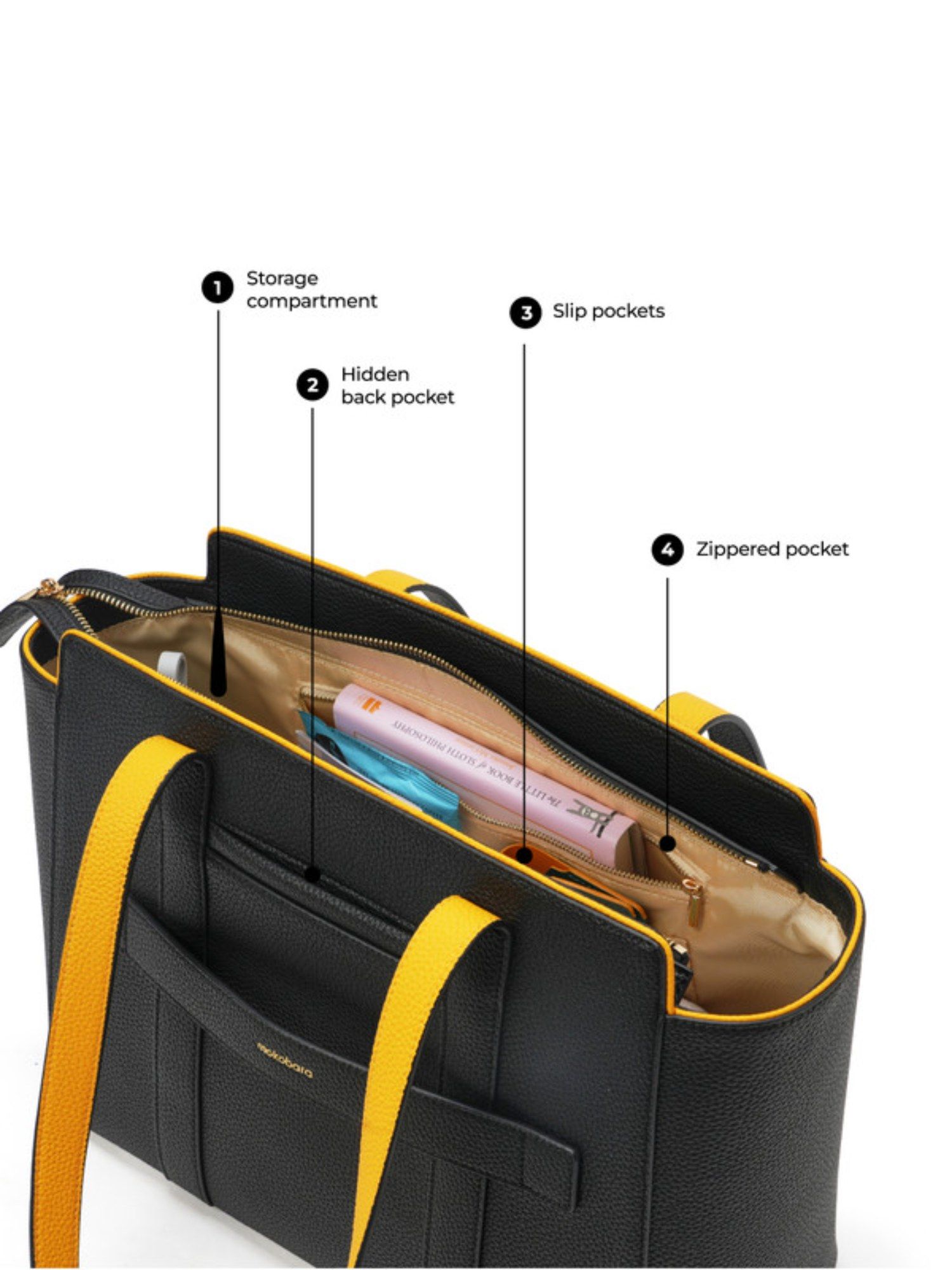 Buy MOKOBARA The Sunflower Medium Tote Bag-Crypto Online