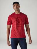 Red color option, Currently selected