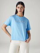 Blue color option, Sold out, Currently selected
