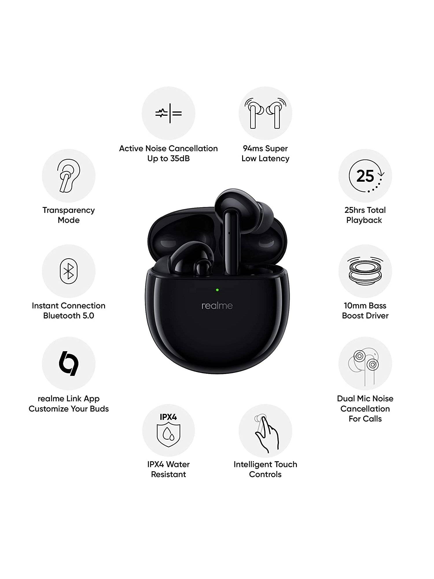 Buy Realme Buds Air Pro Bluetooth Truly Wireless in Ear Earbuds