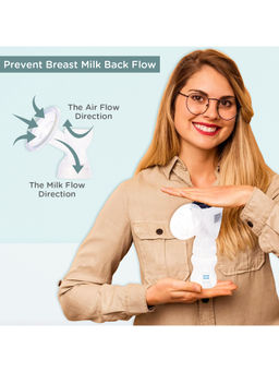 Mee Mee - Digital Electric Breast Pump 3 Modes