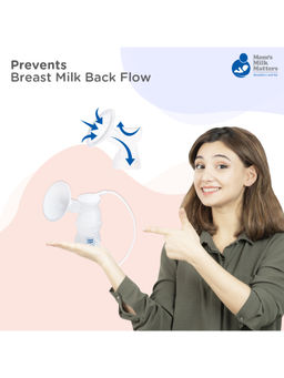 Mee Mee - Intelli Rechargeable Electric Pump