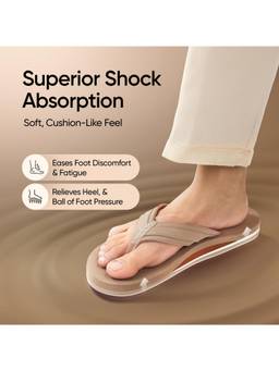 Frido - Unisex Cloud Comfort Arch Support Flipflops - Beige
