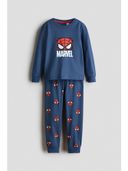 Blue color option, Sold out