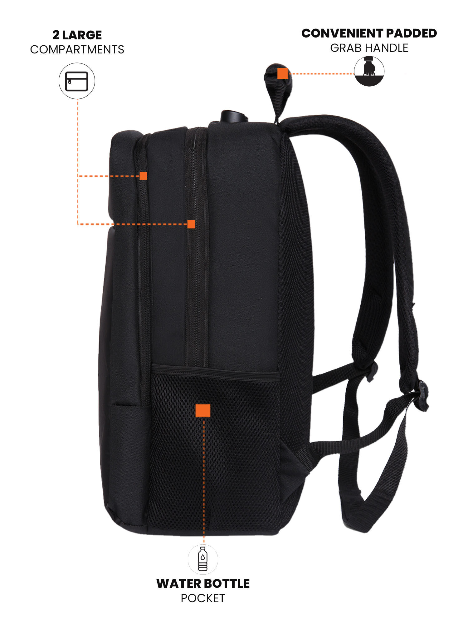 Buy Fur Jaden Anti-Theft Laptop Backpack with Number Lock & USB