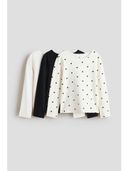 White color option, Currently selected