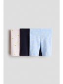 Blue color option