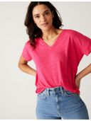 Magenta color option, Sold out, Currently selected