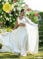 model detail