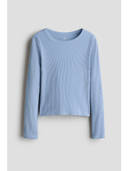 Blue color option, Sold out